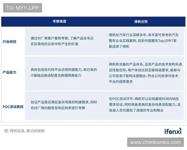 Top1体育网页版用户体验优化指南：提升操作流畅度与界面友好度的实用技巧